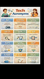 6.8K views · 28 reactions | Tech Acronyms #English #reels | English Classes | Facebook