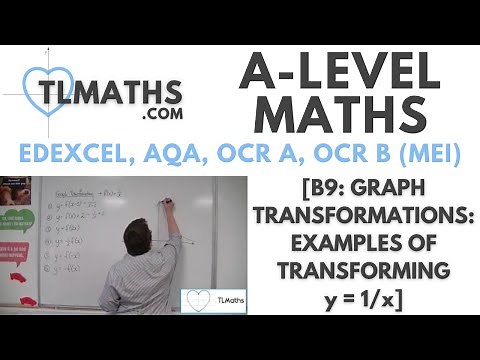 A-Level Maths: B9-16 [Graph Transformations: Examples of Transforming y = 1/x]