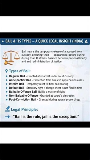 How Indian Court System Works in 60 Seconds ⚖️🇮🇳