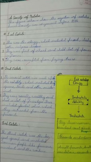 CLASS 9TH HISTORY CHAPTER _1.NOTES