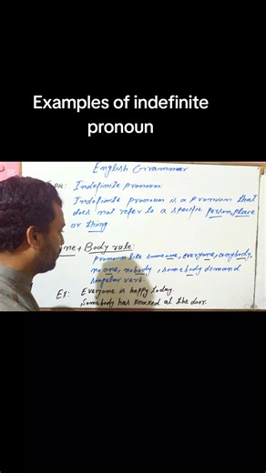 Visit my YouTube channel English with Rehan for further detailed English grammar videos. Language & Linguistics Learn Language Deeply Grammar, Language & Meaning The Language Classroom Smart Linguistics