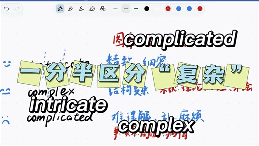 一分半区分三个复杂：intricate？complex？complicated？