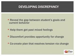 Principles of Motivational Interviewing