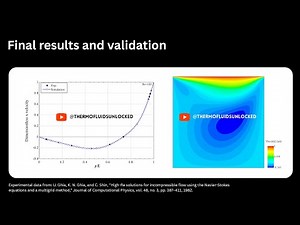 Intro to CFD with Simcenter STAR-CCM+ | Episode 2 – Lid-driven cavity