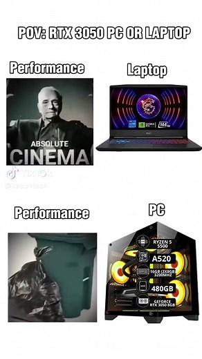 Comparativa de RTX 4050: Laptop vs PC