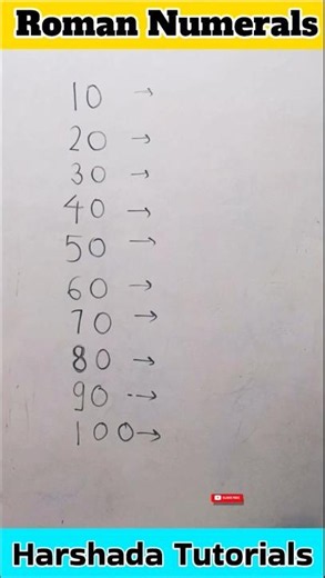 Roman Numerals X to C #mathstricks #romannumerals