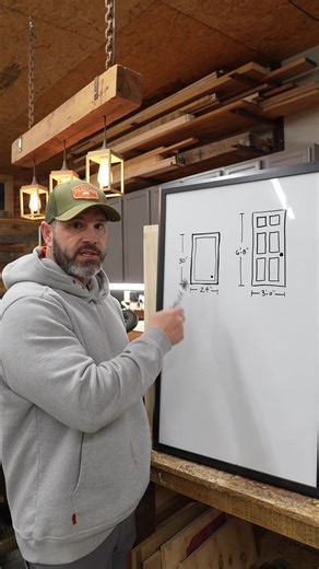 How to Properly Size Windows, Doors, and Cabinets