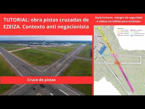 EZEIZA: ONE PROJECT, TWO CROSSED CLUES. A TUTORIAL, 4 VIDEOS, AND THE CONTEXT