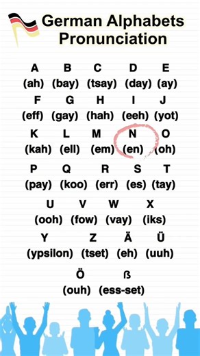 Learn German Alphabet 🇩🇪 #germanlanguagelearning #learngerman #germanlanguageskill #germanlanguage