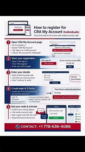 How to register for CRA My Account (Individuals) and unlock full access with the security code.