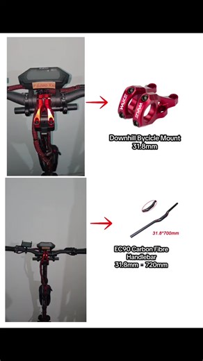 Electric Scooter Handlebar Mount Review and Insights