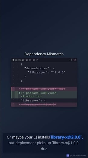 CI Green, Prod Red: Why?