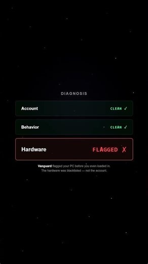 How to tell if you are HWID banned on Valorant