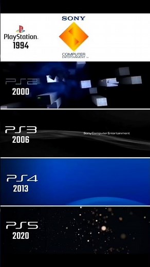 PlayStation Startup Sounds Evolution (PS1–PS5) Which is your Favorite?