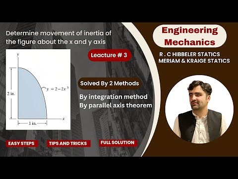 Moment of Inertia w.r.t X-axis & Y-axis by integration method & Parallel Axis Theorem | lecture 3