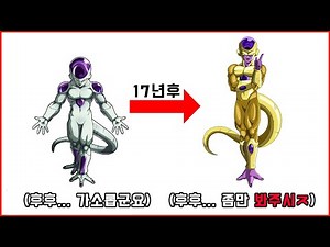 Find out in 2 minutes the last boss of the Dragon Ball series history