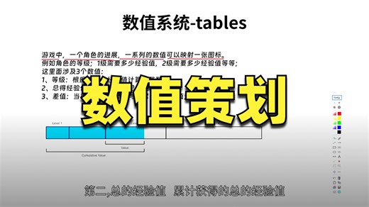 15.Unity什么是数值策划，角色升级数值常用四种计算公式