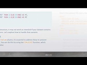 Mastering SQL: How to Use GROUP BY for Column Value Counts