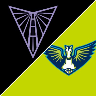 Valkyries 94-76 Wings (Aug 7, 2026) Final Score - ESPN