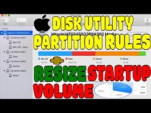 How To Use MacOS Disk Utility To Create Delete Merge Resize Hard Disk Partition Without Losing Data