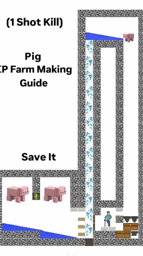 Minecraft Pig EXP Farm! #shorts