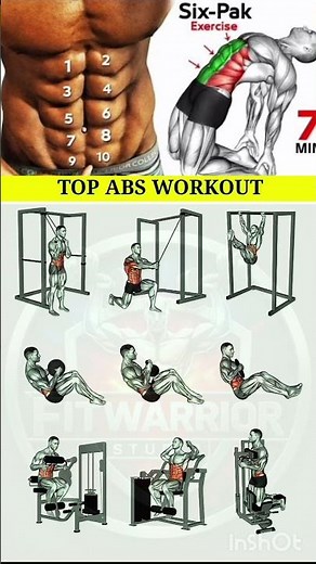 9 Killer Abs Exercises You Must Try 🔥 | Complete Core Workout | Abs Transformation