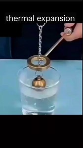 Thermal expansion refers to the tendency of a material to change its shape, size, and volume in response to changes in temperature. Metals are known to exhibit thermal expansion due to the behavior of their atomic structure. At the atomic level, metals consist of a lattice structure in which atoms are arranged in a regular pattern. These atoms are held together by metallic bonds, which allow for the movement of electrons between atoms. This bonding arrangement gives metals their characteristic p