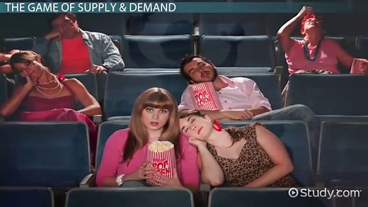 You must c C reate an account to continue watching