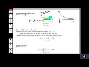ACTL1101: Common continuous distributions