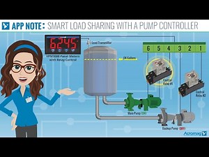 How to Implement Smart Load Sharing with a Pump Controller