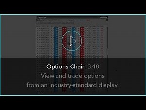 Options Chain | TT® Futures Trading Platform