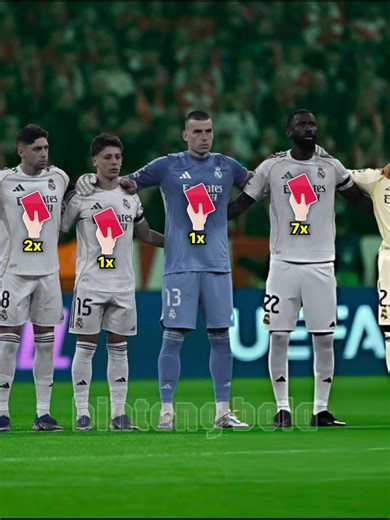 Bayern München 4-3 Real Madrid UEFA Champions League 2026 Leg 2 | Red Card