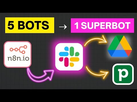 How I Made One Bot Do Everything in Slack (n8n Tutorial)