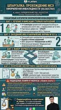 Прохождение медико-социальной экспертизы (МСЭ) для оформления инвалидности