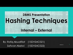 Hashing Techniques