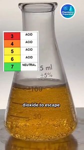 1.4K views · 17 reactions |  Pure water isn’t acidic or basic — it’s perfectly neutral! At 25 °C, its pH is 7, meaning the number of H⁺ and OH⁻ ions are equal ⚖️ ✨ Chemistry fact: Even something as simple as water has balanced chemistry behind it!  Follow @ChemistryPreparation for more simple science facts that make learning FUN!  . . . . . . . #BeautyOfScience #FutureLeaders #ScienceExplained #fblifestyle #ChemistryReels | Chemistry Preparation | Facebook