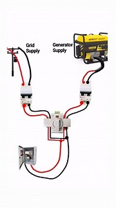 45 reactions | Electrical Engineering & Technology on Reels | Facebook