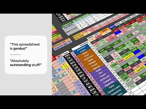 Ben Crellin's FPL Transfer Planner Preview