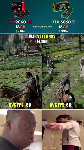 RTX 5060 Ti vs RX 9060 XT - 80 FPS for $450 or 89 FPS for $500? #pcgaming #gaming