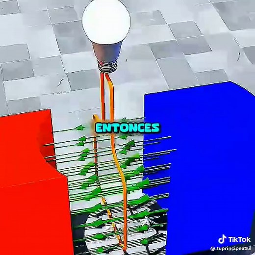 Genera Electricidad con Imán: Experimento de Faraday