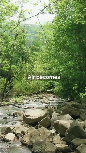 River erosional processes | 2024 GCSE Geography Exams #gcse #geography #aqa #river