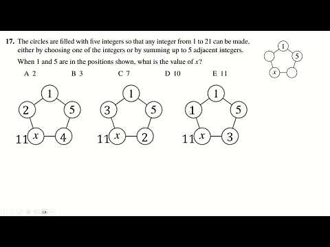 UKMT Senior Maths Challenge 2025
