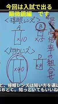 顕微鏡 入試で出る知っておいた方が得する情報