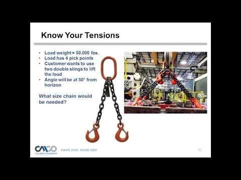 Safety Webinar: How to Properly Size Your Chain Slings