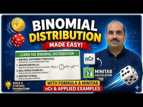 Binomial Probability Distribution Simplified | Easy Explanation + Solved Examples using Minitab