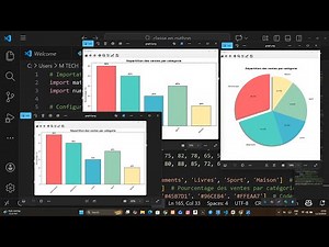 Tutoriel Python COMPLET : 4 Types de Graphiques avec Matplotlib (Ligne, Barres, Camembert, Combiné)