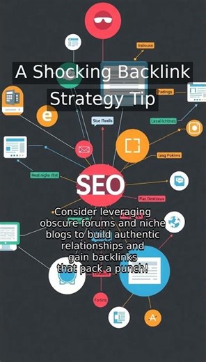 A Shocking Backlink Strategy Tip | Backlink Trick