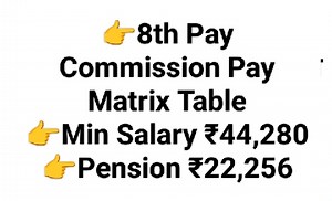 44K views · 356 reactions | 8th Pay Commission Pay Matrix TableMin Salary ₹44,280Pension ₹22,256 | Central Government News | Facebook