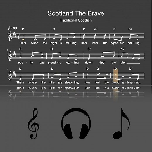 #Shorts: Lied: Scotland The Brave (Scottish Hymn - Akkorde, Noten,Text)