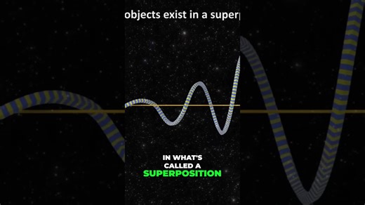 In physics, quantum particles are definite only after an interaction